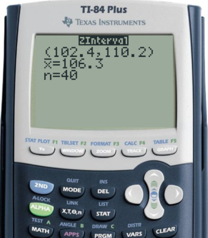 TI-84 Confidence Interval Results