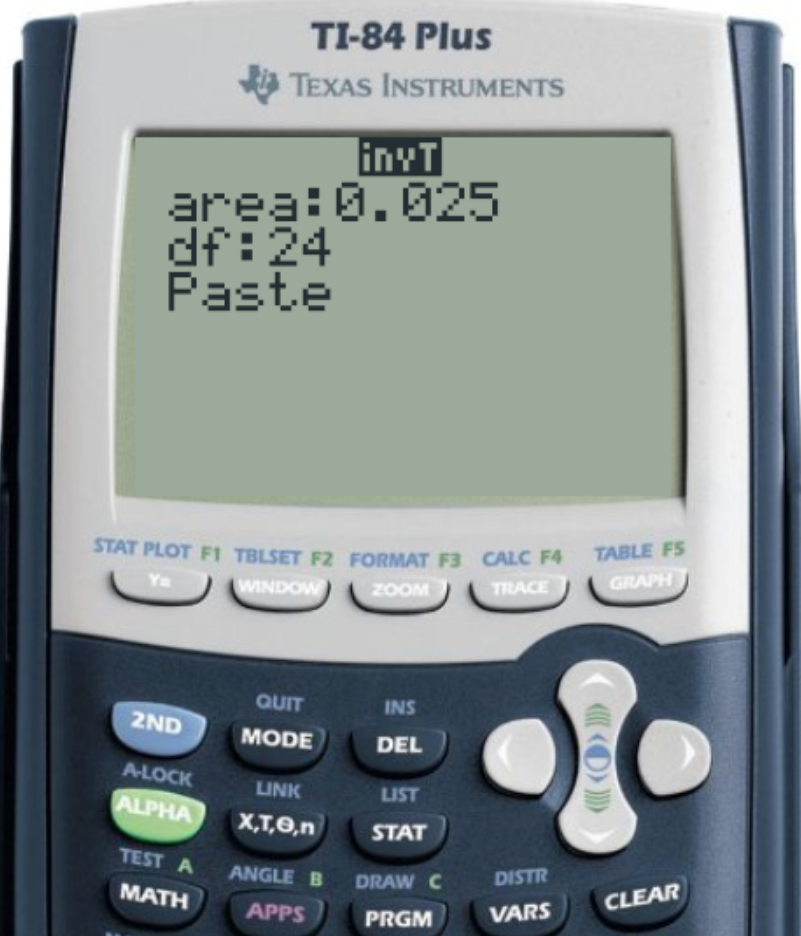 Menu for calculating Critical t-score on TI-84