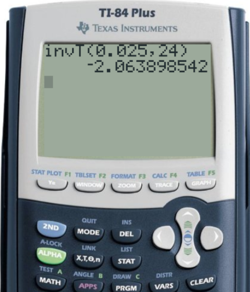 Finding Critical t-score on TI-84