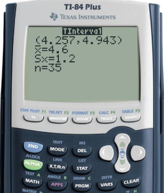 Results for confidence interval