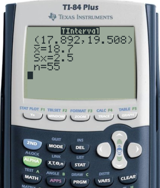 Results for confidence interval